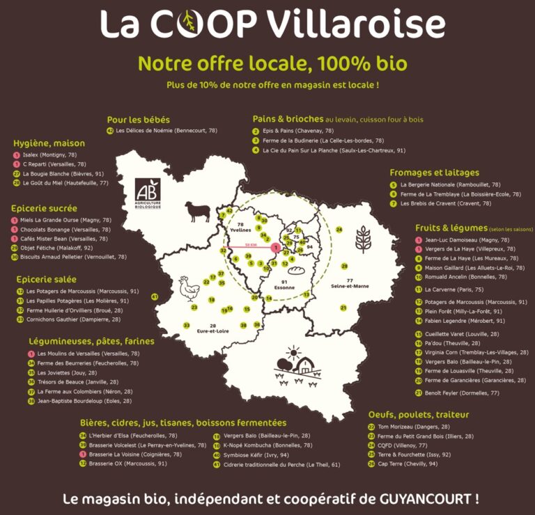 Lire la suite à propos de l’article La coop Villaroise souffle sa première bougie : le 13 mai !