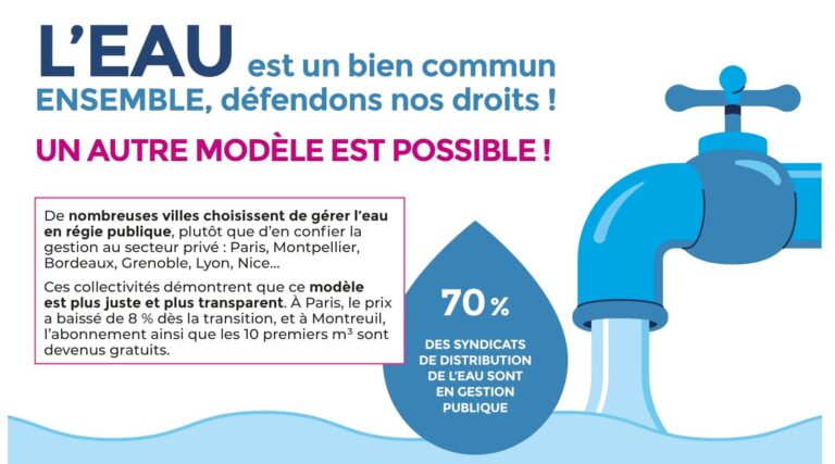 Lire la suite à propos de l’article L’eau est un bien commun : pour une gestion de l’eau juste, responsable et durable à Saint-Quentin-en-Yvelines et Versailles Grand Parc